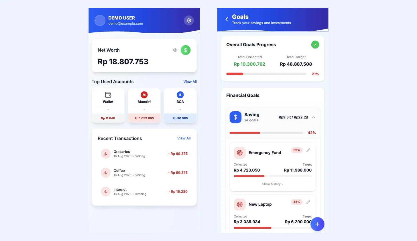 Better Finance